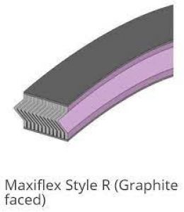 Maxiflex Style R (Graphite faced)