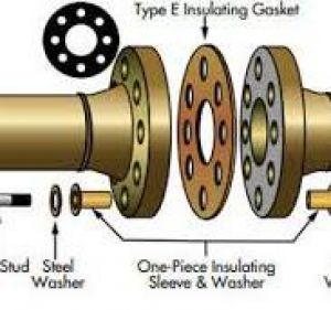 Maxiflex Flange Insulation kit